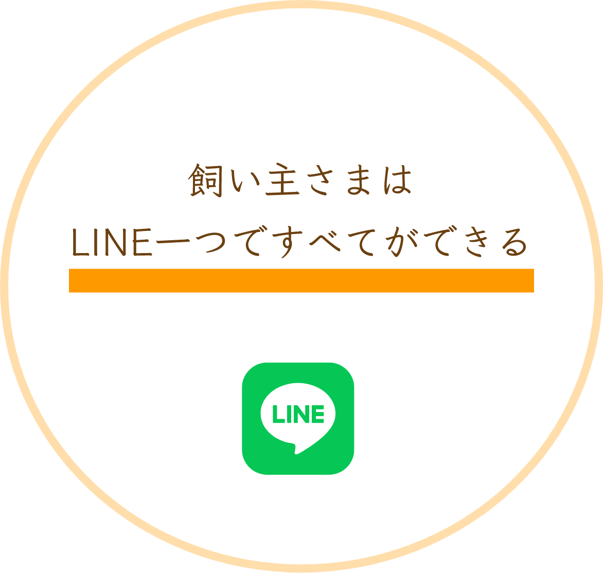 飼い主さまはLINE一つですべてができる